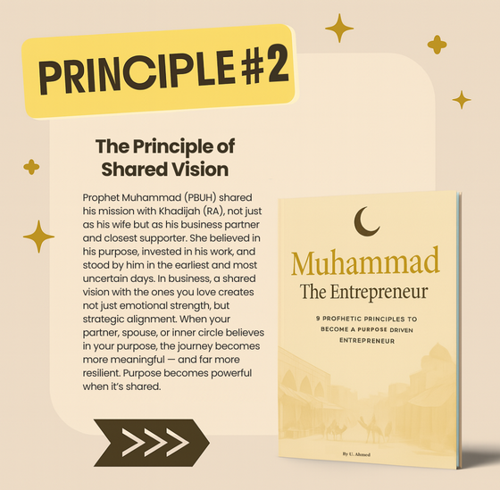 Muhammad The Entrepreneur [ebook]